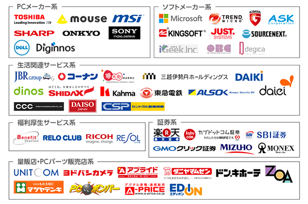 提携企業一覧 提携企業一覧